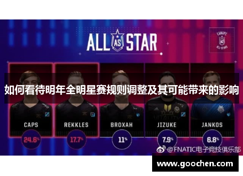 如何看待明年全明星赛规则调整及其可能带来的影响