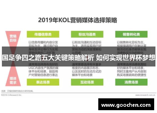国足争四之路五大关键策略解析 如何实现世界杯梦想 国足争四之路五大关键策略解析 如何实现世界杯梦想