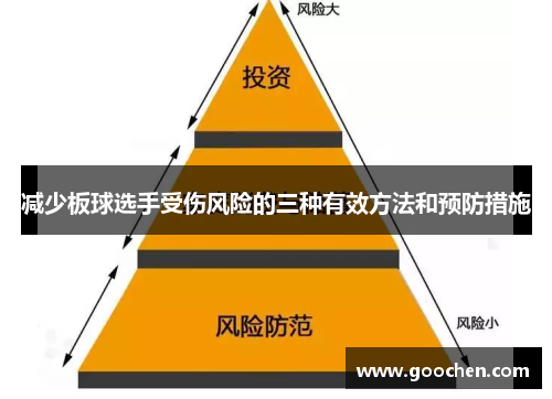 减少板球选手受伤风险的三种有效方法和预防措施 减少板球选手受伤风险的三种有效方法和预防措施
