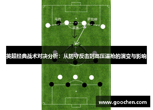 英超经典战术对决分析:从防守反击到高压逼抢的演变与影响 英超经典战术对决分析:从防守反击到高压逼抢的演变与影响